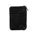 RFID Wallet Nylon Mini - Protective Minimal Wallets for Men and Women - RFID Blocking Wallets Prevent Electronic Pickpocketing. (Black)