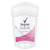 Degree Women Clinical Antiperspirant Deodorant Cream, Sheer Powder 1.7 oz, Pack of 2 (Pack of 2)