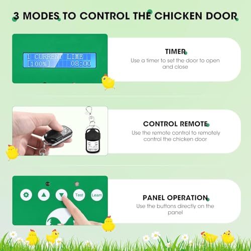 Automatic Chicken Coop Door Opener for Chicken Coop with Timer and 2 Remote Controls, Electric Chicken Coop Door Kit to Protect Blue Chicken (Door Not Included)