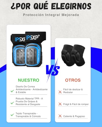 IPSXP Working Knee Pads, Professional Knee Pads for Work, Precision Gel Knee Pads, for Construction, Gardening, with Strong Double Straps and Easy Fixing