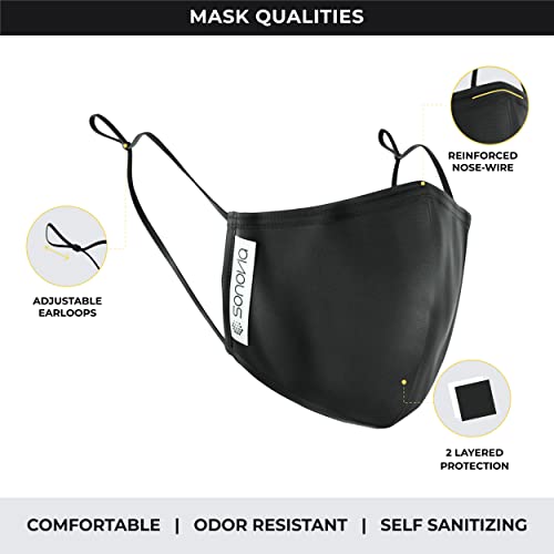 Sonovia Reusable Face Mask with Patented Breathable Fabric, Unisex