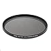 Fotga 86mm Slim Fader Variable Adjustable ND2 to ND400 ND Neutral Density Filter for Nikon Canon Sony Panasonic Olympus Leica Richo Samsung Fujifilm DSLR Cameras Lens Lenses with 86 mm Thread