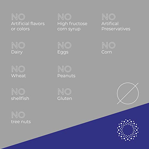 BodyBio Organic Safflower Seed Oil Improving Heart Health