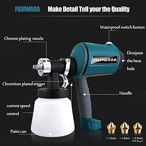 Paint Sprayer Electric HVLP Airless Paint Gun with 3 Spray Patterns, 3 Chrome-Plated Nozzle Sizes, Adjustable Valve Knob, 900ml Detachable Container from FUJIWARA