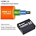HDMI Repeater 4K, edola (18 Gpbs) HDMI 2.0 Repeater Signal Booster, HDMI Amplifier 4K UHD Female to Female Mini HDMI Extender Repeater Support 4Kx2K, 3D, 1080P, Fast & Lossless Transmission