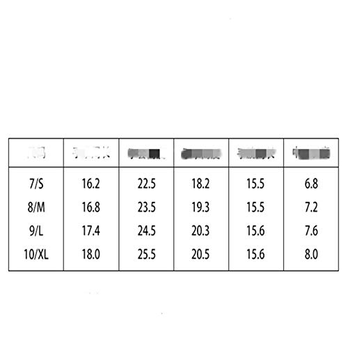 ChengBeautiful Angelhandschuhe Gefrierfach Handhabung Winterfischen wasserdichte Anti-Skid Plus Samt kaltbeständige… – Bild 6