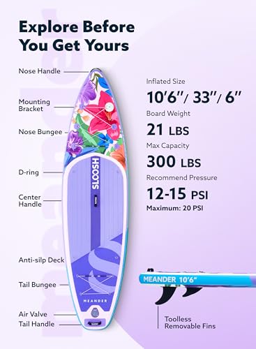 SLOOSH Inflatable Stand Up Paddle Board, 10'6" Inflatable Paddle Boards with Premium Accessories, Non-Slip EVA Deck, Ultra-Light Carry Bag Pump, Meander SUP for Youth & Adults