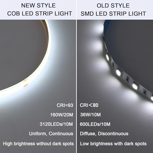 BENLUN 24 V COB LED Strip 20 m (10 m x 2), 6000 K Cool White LED Strip Outdoor Waterproof, 312LEDs/M CRI 93 Self-Adhesive Strip with Power Supply for Bedroom, Home Decoration, Kitchen