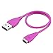 Getwow Fitbit Charge HR Charger, Getwow Replacement USB Charger Cable for Fitbit Charge HR Wireless Activity Wristband (Purple)