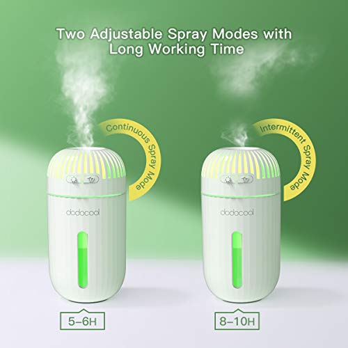 3 dodocool+Humidifier+Ultrasonic+Diffuser+Portable