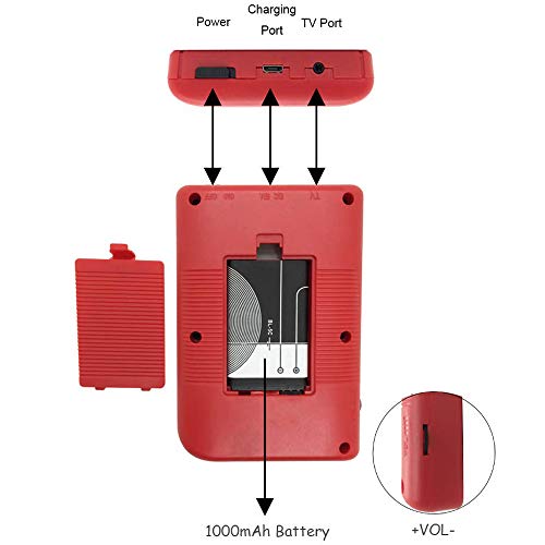 4 Handheld+Consoles+Classic+Portable+Gameboy