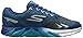 Skechers Performance Men's Go Run Forza Los Angeles 2016 Running Shoe