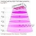 LED Plant Grow Light, 600W Plant Lighting, Full Spectrum Growing Lamp, Lxyoug Indoor Plant Light for Greenhouse Hydroponics, Vegetables and Flowers