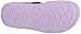 New Balance Kids' Sport Sandal Water Shoe