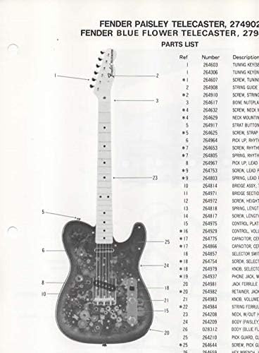 Parts List Diagram for FENDER Paisley Telecaster (274902) and Blue Flower Telecaster (279402) Loose Leaf – 1987