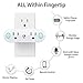 HeimVision Wi-Fi Smart Plug, 2-Pack Mini Smart Wi-Fi Outlets Works with Amazon Alexa/Google Assistant IFTTT, Remote Control Anywhere