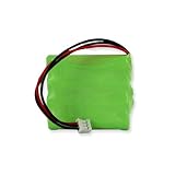 Philips Pronto RU960 Remote Control Battery RNH-013-.7 Ni-MH 4.8V (700 mAh) Battery - Replacement For Marantz and Phillips HHR-60AAA/F4