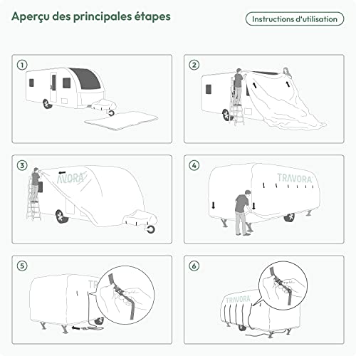 Protective Cover for Camper Vans, Caravan Cover, Camping Car Cover – Size M, Approx. 550 x 250 x 220 cm