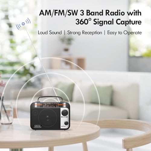 Audiocrazy Portable Radio AM/FM/SW1-2 Multiband Radio with Rechargeable Battery 1800 mAh, AC Cable or Portable FM Radio, Fleece, Speakers, Headphone Jack, AUX Input Black