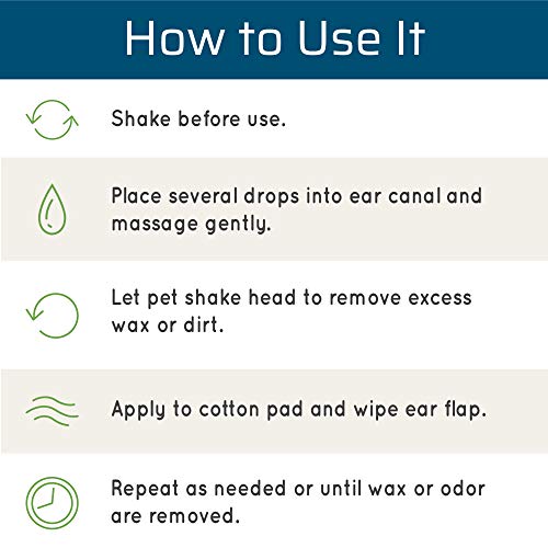 Wondercide Ear Treatment Drops for Dogs and Cats with Natural Essential Oils Gentle Solution