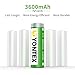 YONTEX [2 Pack] 3.7V 3600mAh 18650 Lithium Rechargeable Batteries with 1 USB 2-Bay Battery Charger and 1 Battery Storage Case [ More Power, Lighter Life ]