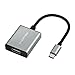 LENTION USB C to 4K HDMI Digital AV Adapter Compatible 2018 2019 MacBook Air & iPad Pro, MacBook Pro 13/15, Chromebook, Surface Book 2/Go, Samsung S8/S9/Plus, More (Space Gray)
