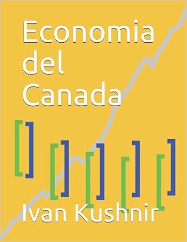 Economia del Canada