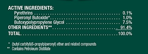 Farnam Wipe II Fly Spray with Citronella, 32 fl. oz.