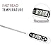 Digital Cooking Thermometers, Accevo Larger Screen Display Stainless Food Thermometer for Meat, Grill, Milk, Candy, with Long Probe, Auto Shutdown