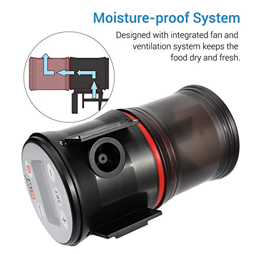 2 NICREW+Automatic+Moisture+Proof+Integrated+Ventilation