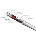 TECKNET iPhone Charger, 4.9ft Lightning to USB Cable [MFi Certified], Lightning Sync & Charging USB Cable for iPhone X/SE/ 8/7 / 6 / 5s / 5c / 5, iPad Air/Mini / mini2 /3/4, iPad iPod and More