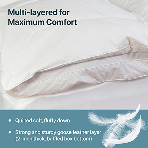 Allied Home Feather Bed Mattress Topper 300 TC Cotton Shell White