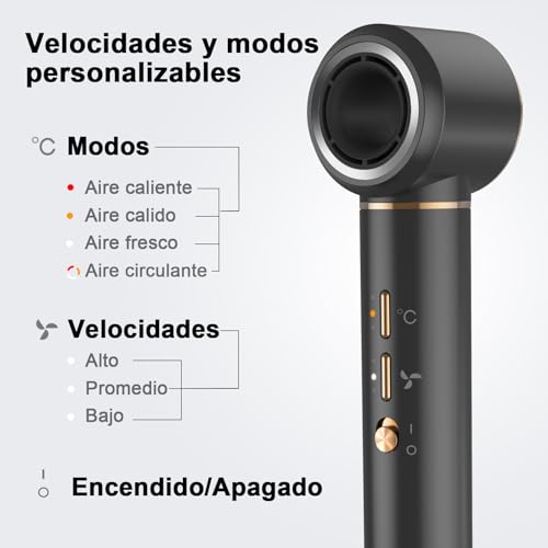 Secador de Pelo Profesional 5 en 1 - Boquillas + Cepillo + Rizador de Pelo, iónico Negativos Secador Kit 1600W Poco Ruido, Temperatura Ajustable y Velocidades para Rizar, Voluminizar y Alisar, Gris