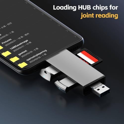 SD Kartenleser, USB 3.0 USB C Stecker Kartenlesegerät, Aluminium OTG Adapter SD Card Reader Speicherkartenleser für SD/Micro SD/TF/SDHC/SDXC