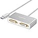 UGRREN USB 3.0 to DVI VGA HDMI Adapter USB Dual DVI Video Card External Graphics Card DVI USB Converter for Multiple Monitors
