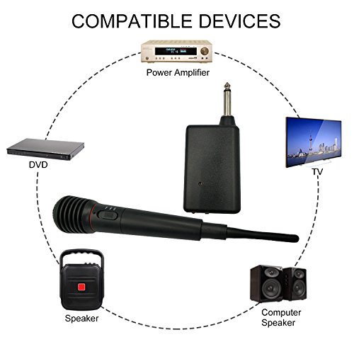 MicVista WM03 wireless microphone system, Handheld Vocal Metal Dynamic Cordless Mic with UHF Cardioid and Multi-Channel Frequency