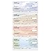 Scenic Scriptures Top Tear Value Priced Personal Checks (1 Box of Singles, Qty. 125)