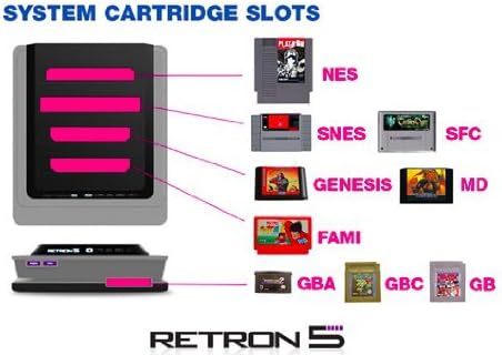 retron 5