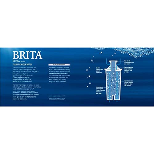 image for Brita Standard Water Filter, Standard Replacement Filters for Pitchers