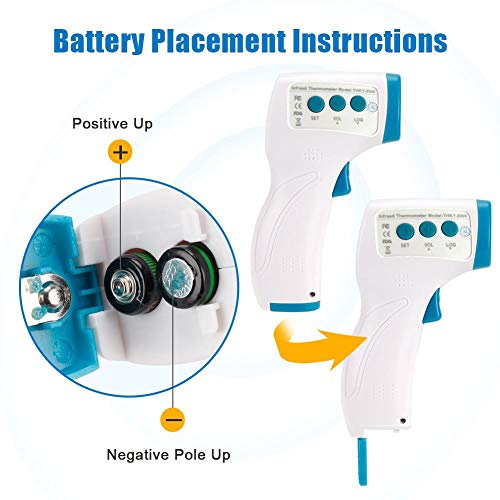 Digital Forehead Thermometer Gun,Forehead Thermometer for Adults,NonContact Accurate