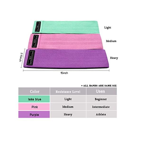 Resistance Bands [Set of 3], Fabric Resistance Hip Bands Set with 3 Resistance Levels for Hips & Glutes,Workout Booty…