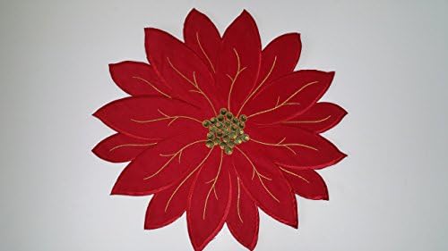 Poinsettia Christmas Placemat Two Piece Set 17" Round (Red)
