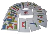 Block Imitation: 25 Laminated Flash Cards for ABA, VBA, ABLLS-R Autism Therapy