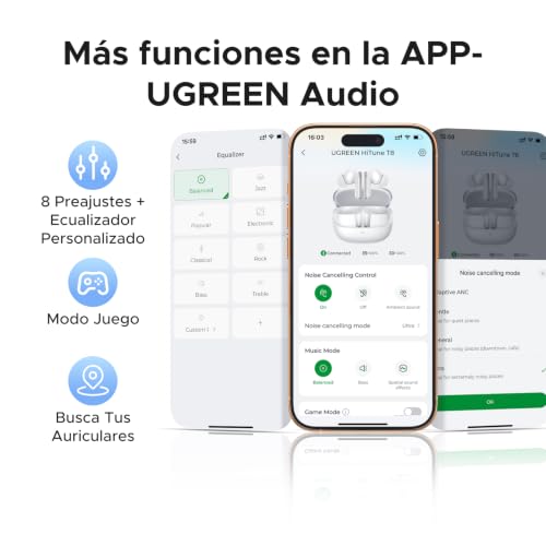 UGREEN EchoBuds Plus Audífonos Inalámbrico ANC Active Ruido Cancelación 50H | 6 Micrófonos, Hi-Res LDAC, Audio Espacial,In Ear, Bluetooth 6.0, Carga Rápida, IPX5,Deportes,Aire Libre,Fitness
