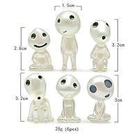 Kimkoala Mononoke Princess Toys, 6 Pcs Resin Luminous Tree Elves Kodama Miyazaki Cartoon Action Figure Dolls for Gardening Micro Landscape Potted Decoration