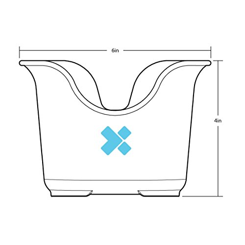 Hear Earwax Remover Basin, Ear Clean Basin, Compatible with any Ear Wash Kit for Removal of Ear Wax