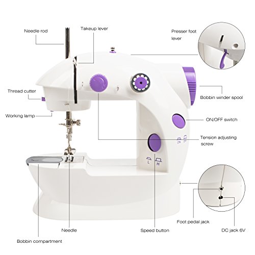 Portable Sewing Machine, Amado Professional Handheld Sewing Machine with Adjustable 2-Speed Double Thread