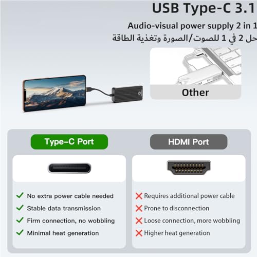 USB-C Wireless HDMI Transmitter and Receiver, Plug & Play – 1080P@60Hz | 2.4G/5G Streaming, 100FT Range, Compatible with Smartphone, Laptop, Netflix, Projector, HDTV, No App and WiFi Required
