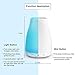 BAXIA TECHNOLOGY Diffusers for Essential Oils 100ml Aromatherapy Essential Oils Diffuser Ultrasonic Cool Mist Humidifier with Waterless Auto Shut-Off 8 Color Night Light for Home & Office - 1Pack