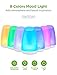 InnoGear 3rd Version 150ml Essential Oil Diffuser with Sleep Mode Whisper Quiet Aromatherapy Diffusers Vaporizer Waterless Auto Shut-off for Home Office Roomthumb 2